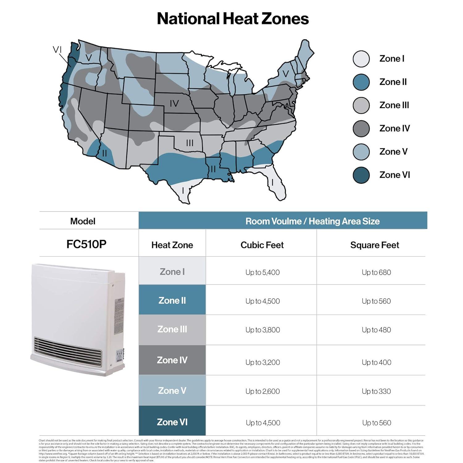 Rinnai Rinnai 10000 BTU Propane Wall Mounted Space Heater with Adjustable Thermostat