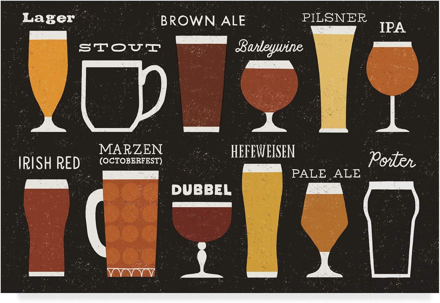 Art.com Craft Beer List Art Print by Michael Mullan, 24" x 16"