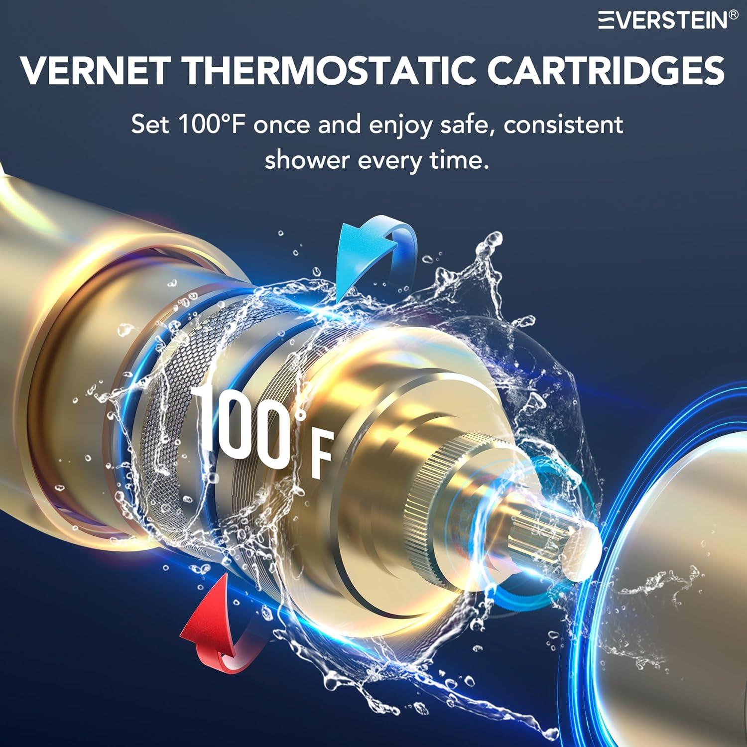 15-Spray Patterns 16" & 6" Triple Shower Heads, Shower FaucetSystem with Thermostatic Rough-in Valve