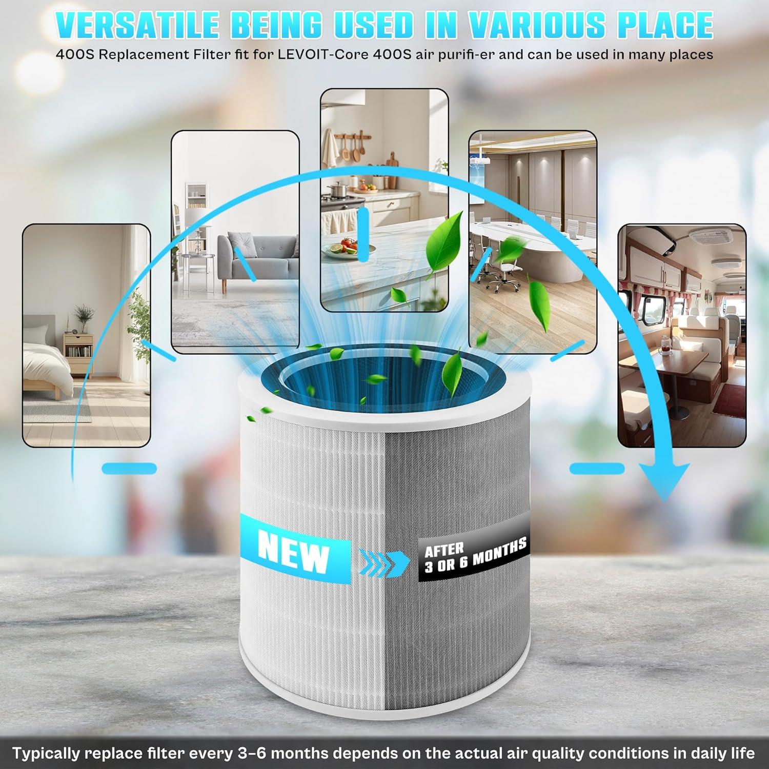 Levoit PlasmaPro 400S Replacement Filter: True HEPA, Captures Odors, Mold, Dust, Pet Dander, Compatible with Levoit Air Purifiers