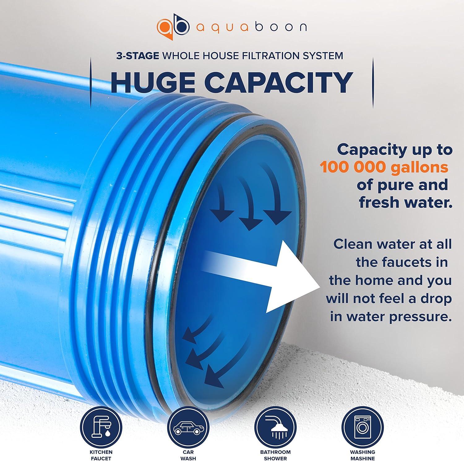 3-Stage 20" Whole House Filtration System by Aquaboon+Housing Bracket+Pressure Gauges+GAC Filter+Sediment+String Wound Sediment Filter Cartridges