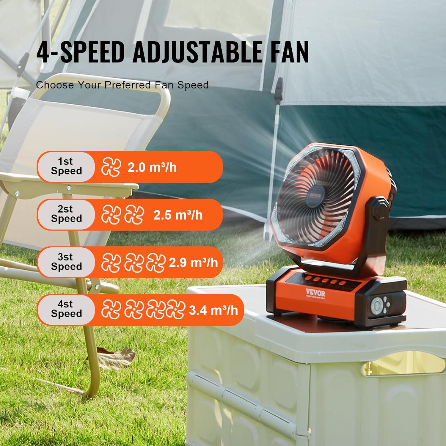 VEVOR VEVOR 10.55" Personal Fan