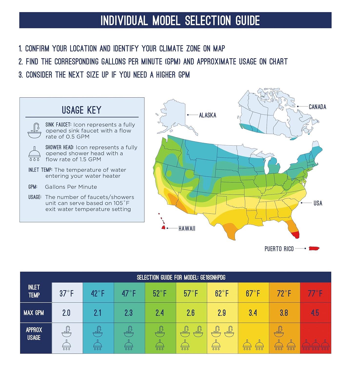 27kw/240 Volt 5.4 GPM Electric Tankless Water Heater