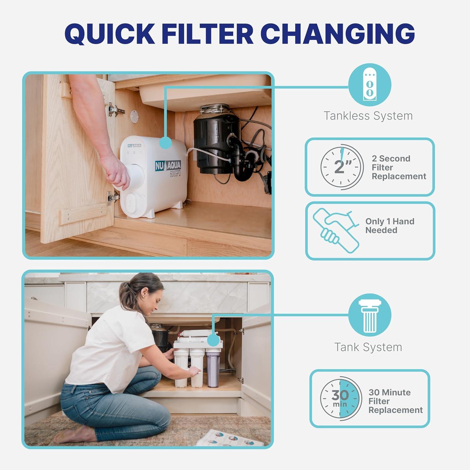NU Aqua Tankless Reverse Osmosis System - 7 Stage Under Sink Reverse Osmosis Water Filter System - 2:1 - LED Kitchen Countertop Smart Faucet - 600 GPD Tankless RO Water Filtration System Under Sink