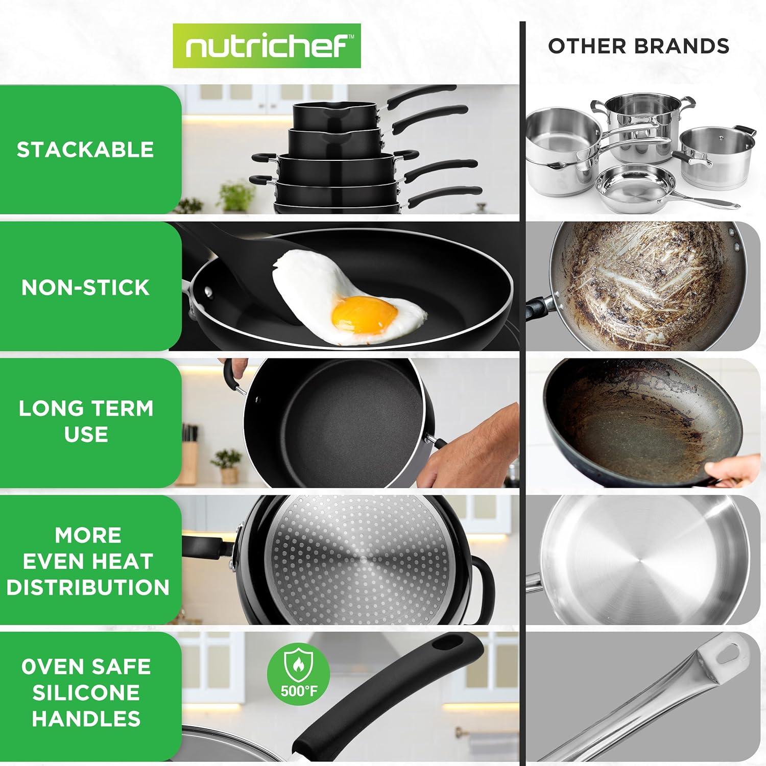 NutriChef 17 - Piece Non-Stick Aluminum Cookware Set