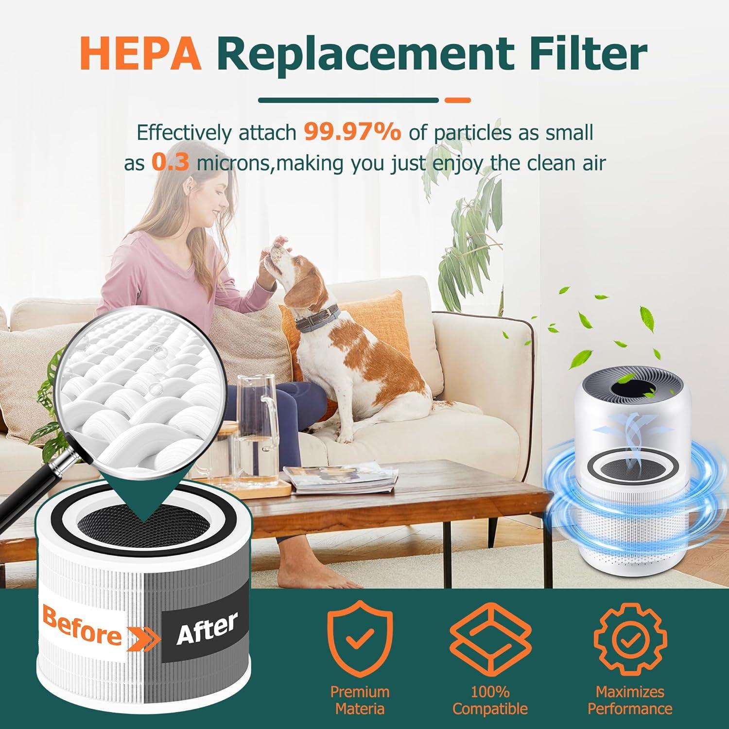 2-Pack Core 300 Replacement Filter for LEVOIT Core 300 and Core 300S Air Purifier, H13 True HEPA Filter and Activated Carbon, Replace Core 300-RF