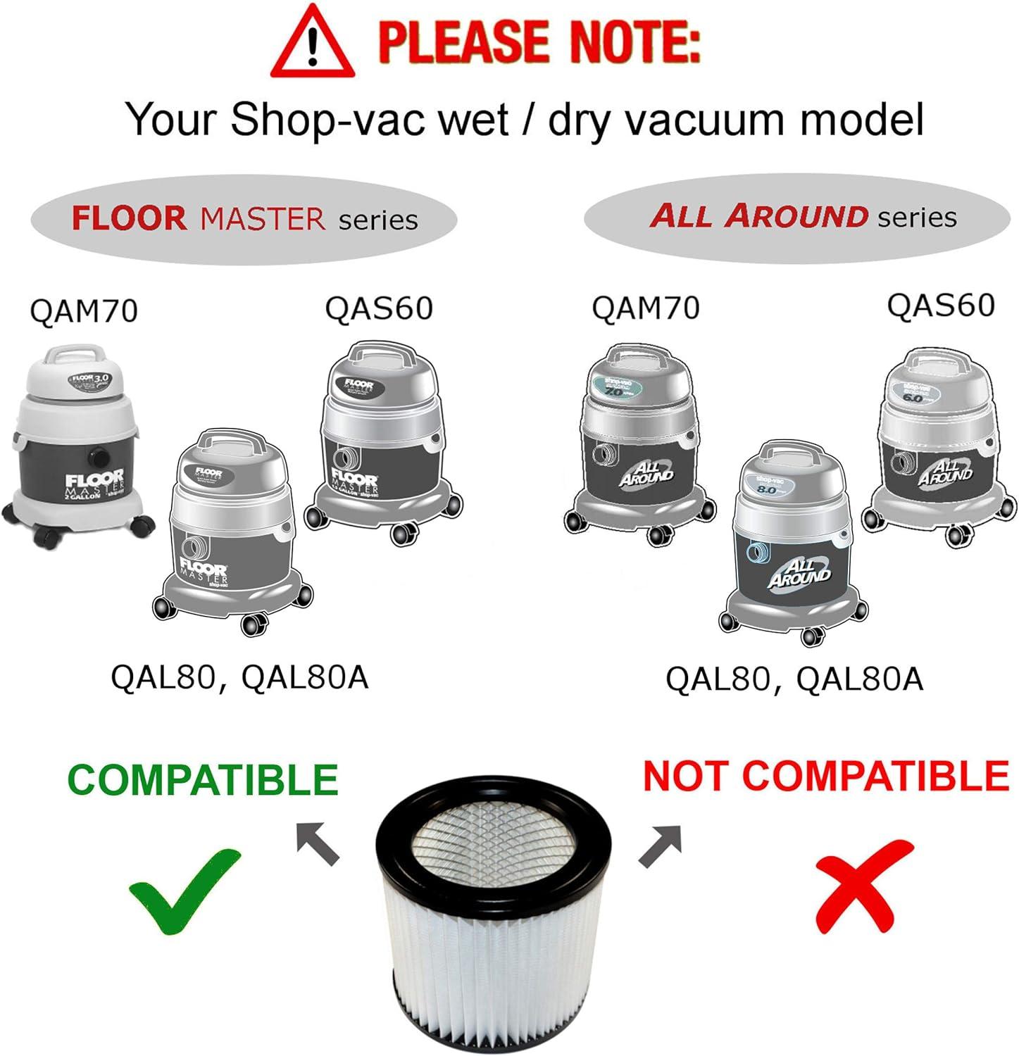 HQRP Cartridge Filter for Shop-vac QPMH450 QPMH500 QMH45A QSH30 QSH35 QPSH300 QPSH400 Vacuum