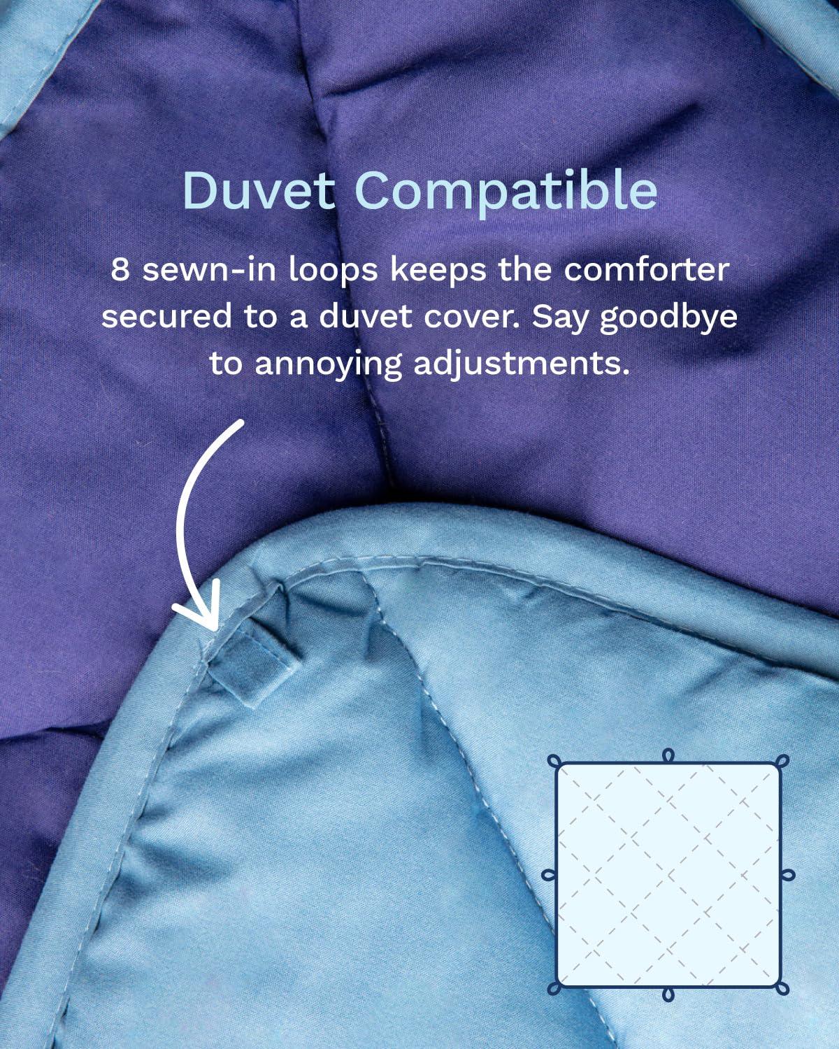 Reversible Alternative Comforter by Viscosoft Blue Full