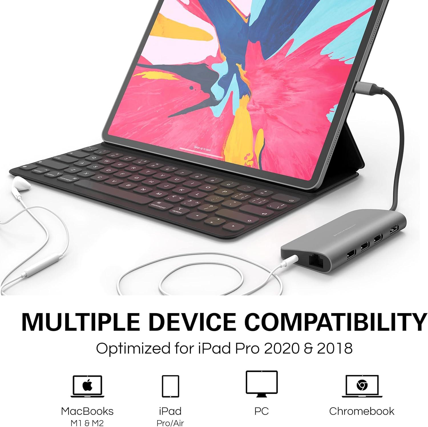 Compact 9-in-1 HyperSpace Gray USB C Hub with 4K HDMI and Ethernet