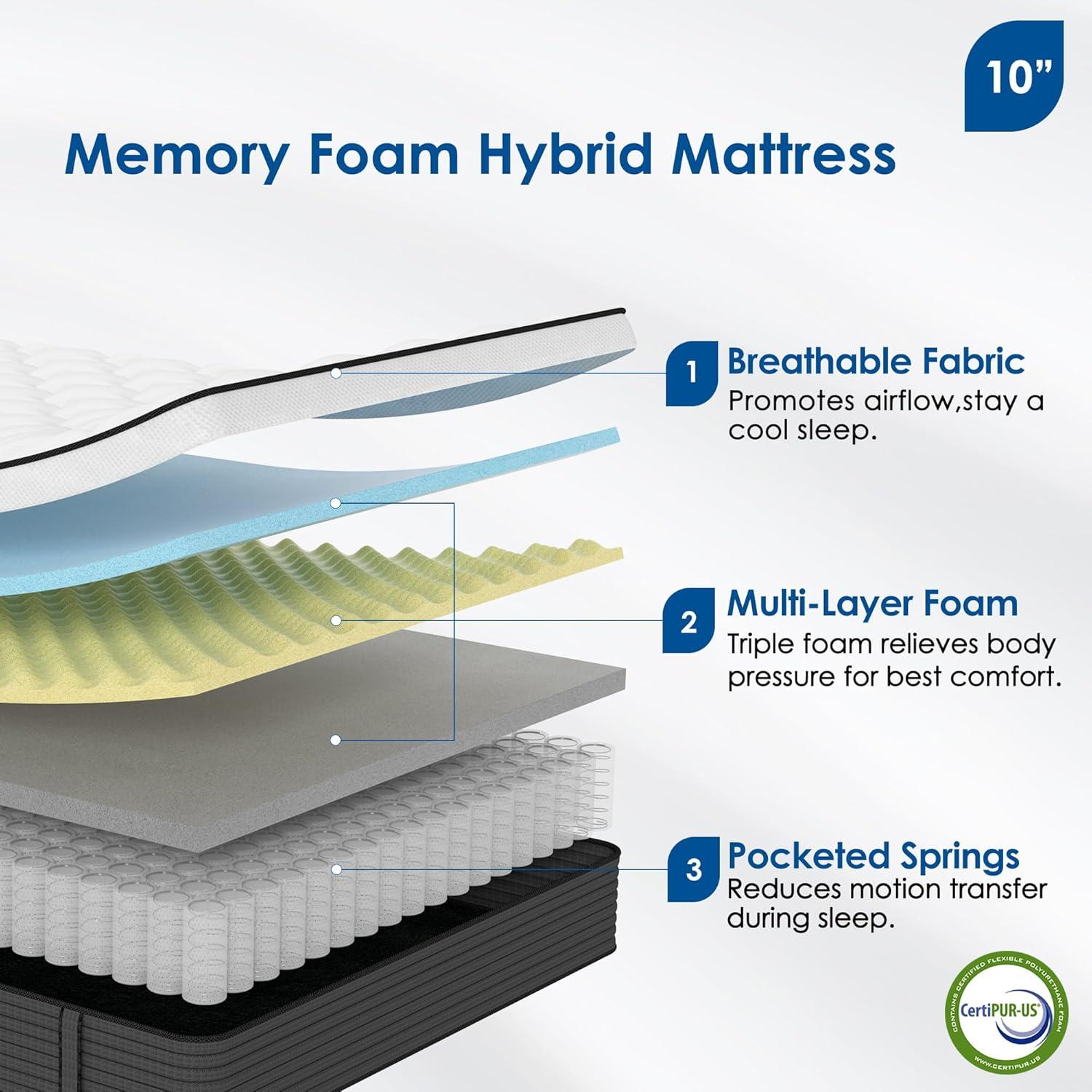 Alwyn Home 12'' Medium Gel Memory Foam Hybrid Mattress in a Box, OEKO-TEX® Certified
