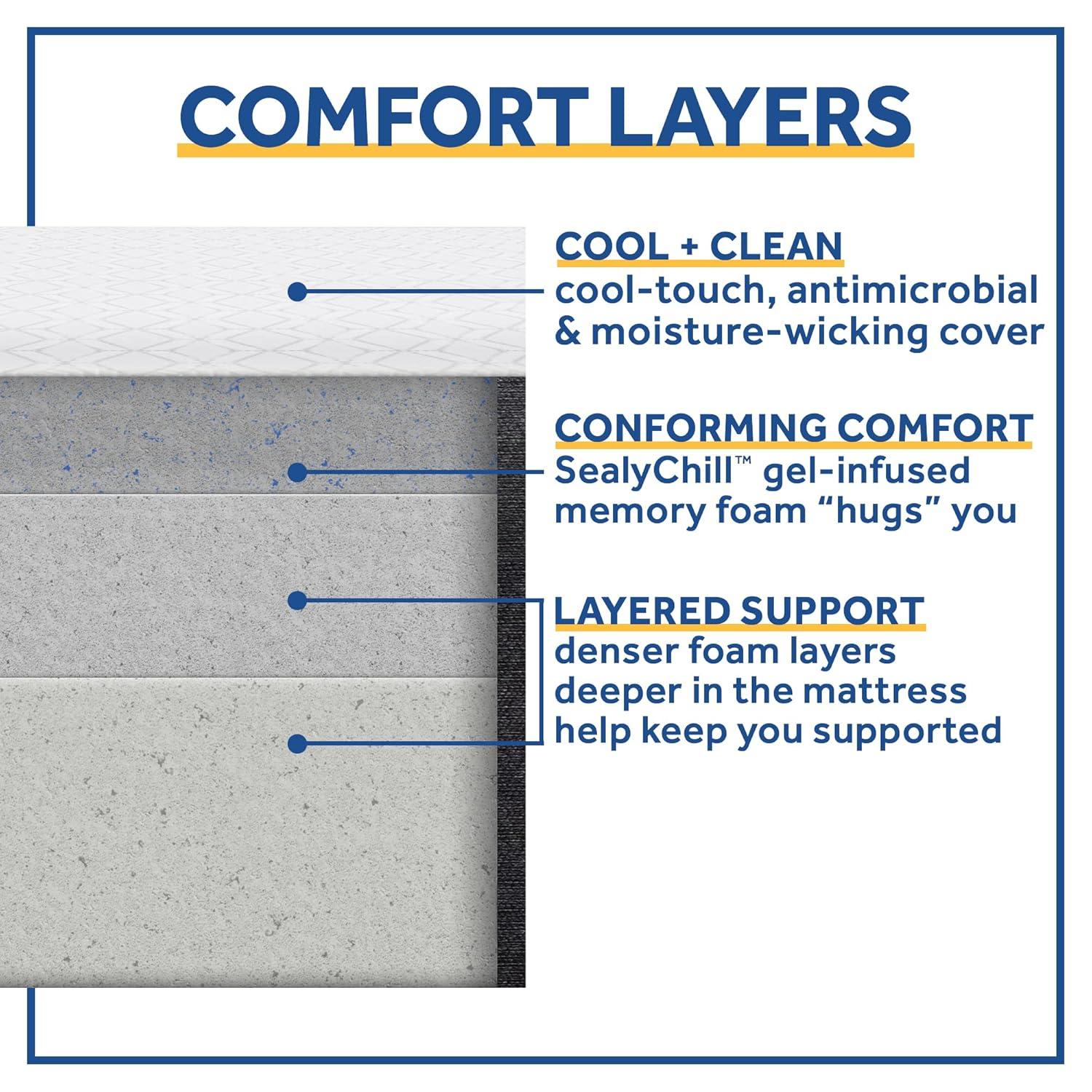 Sealy Cool & Clean 10" Memory Foam Bed in Box, Queen, White