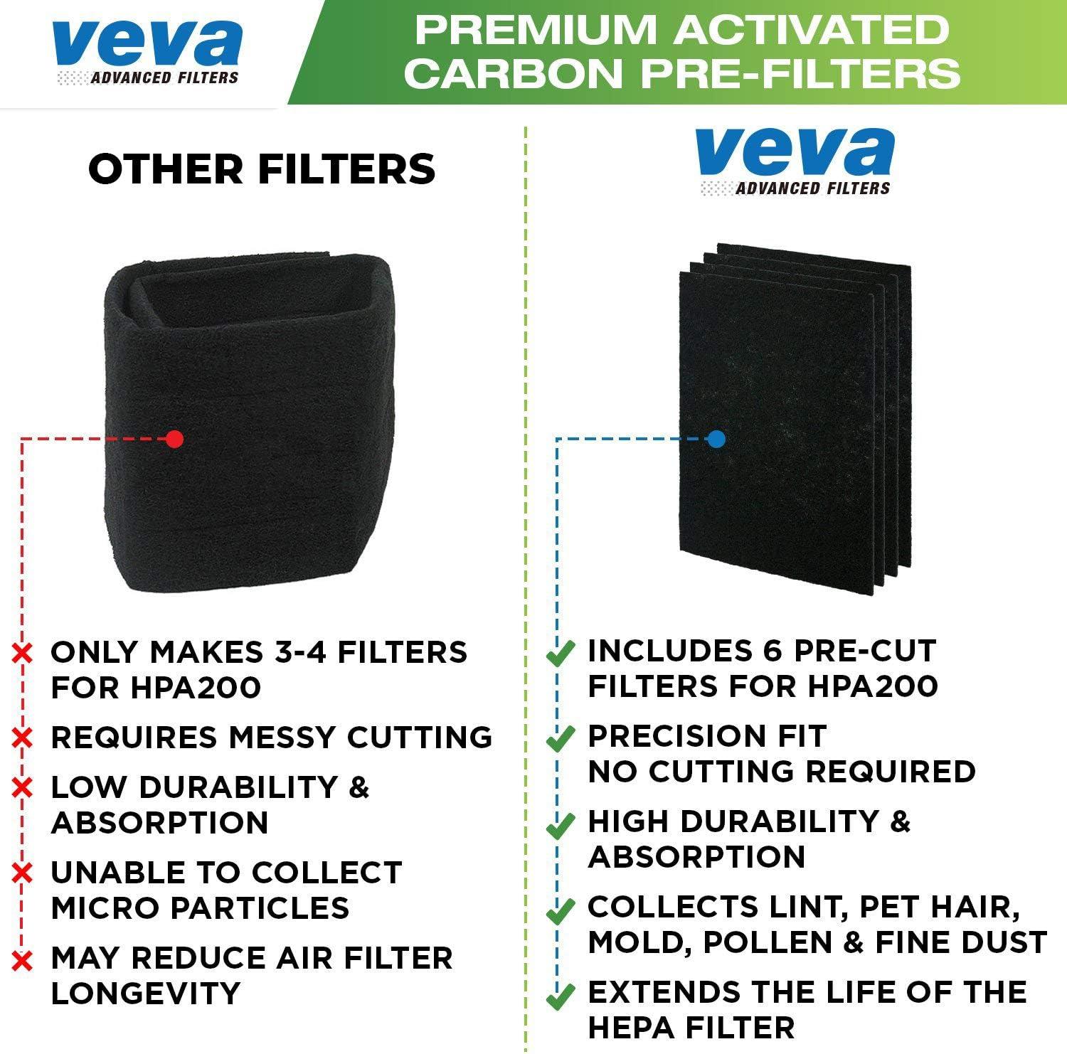 Black Activated Carbon Pre-Filters for HPA200 Air Purifier