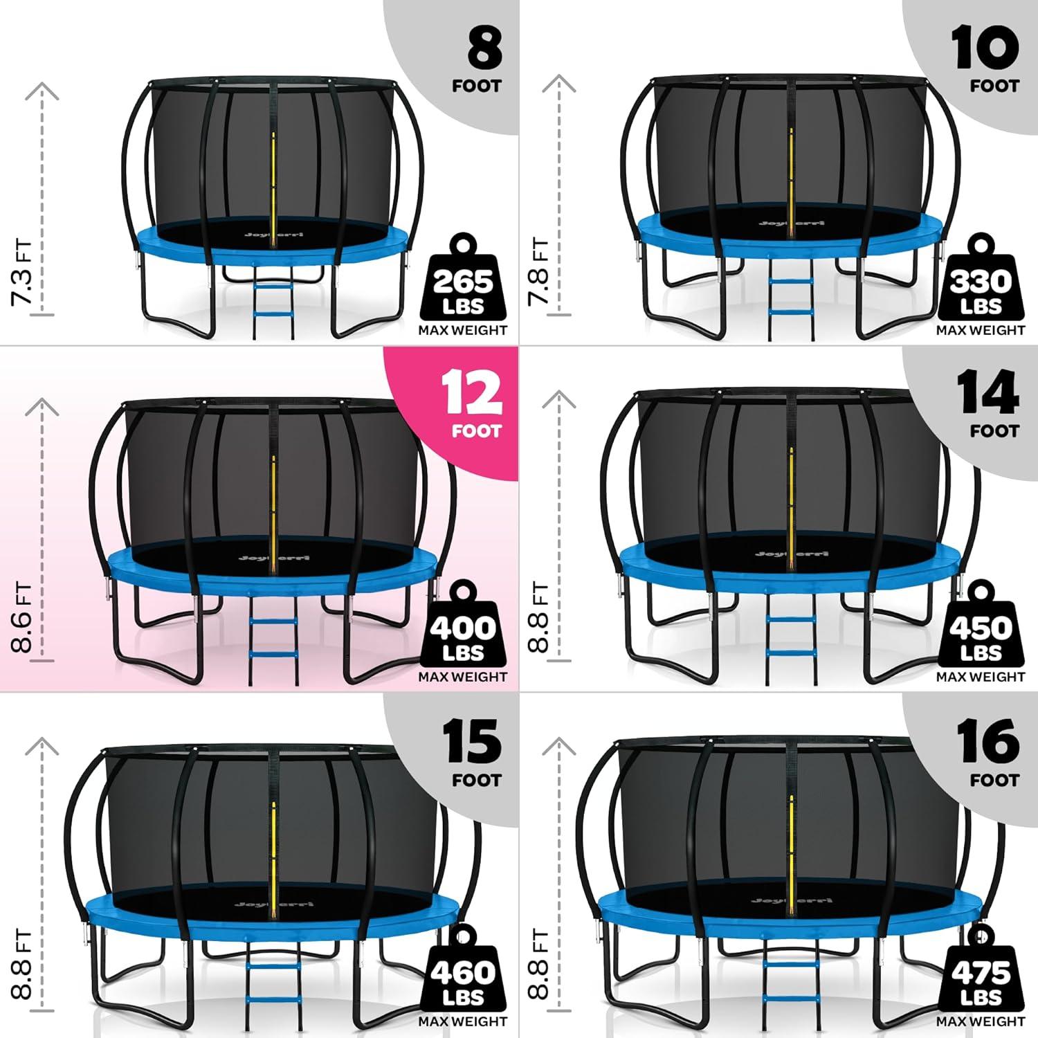 Trampoline Outdoor - ASTM Certified Safe, 8Ft, 10Ft, 12Ft, 14Ft, 15Ft, 16Ft Recreational Trampoline for Kids and Adults. Anti-Rust Coating with Enclosure Net, Ladder, Sprinkler & LED Lights
