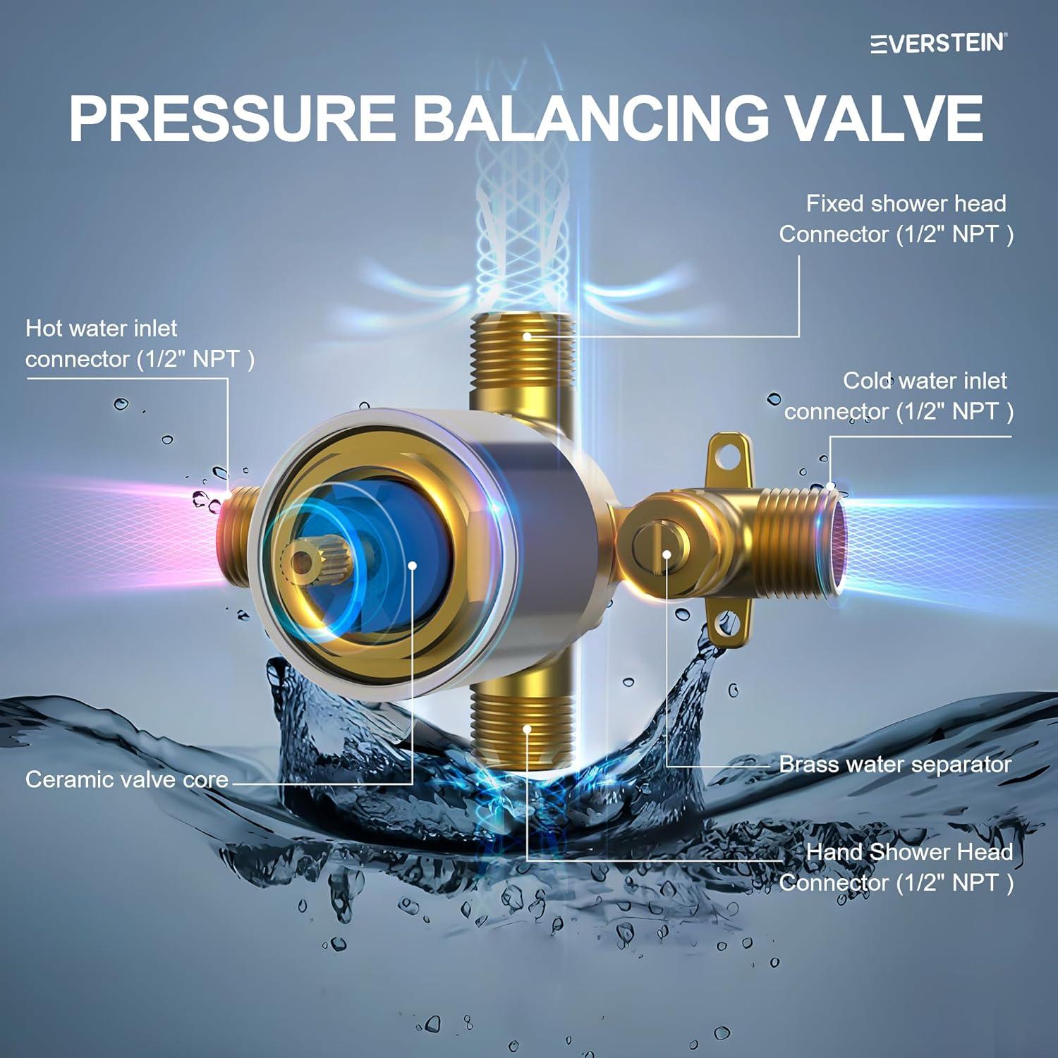 RainfallCascade 10" Pressure Balanced Slide BarShower System with Rough-In Valve