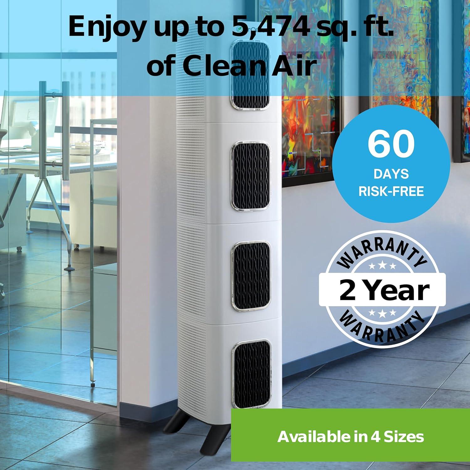 iAdaptAir 2.0 Pro 5-Stage True HEPA Filtration for Viruses, Mold, Dust, Smoke, Pollen & Odors with 2 year Filter Life, Ozone Free Bi-Polar Technology, WiFi Compatible, and up to, 5,474 Sq Ft of Clean Air.