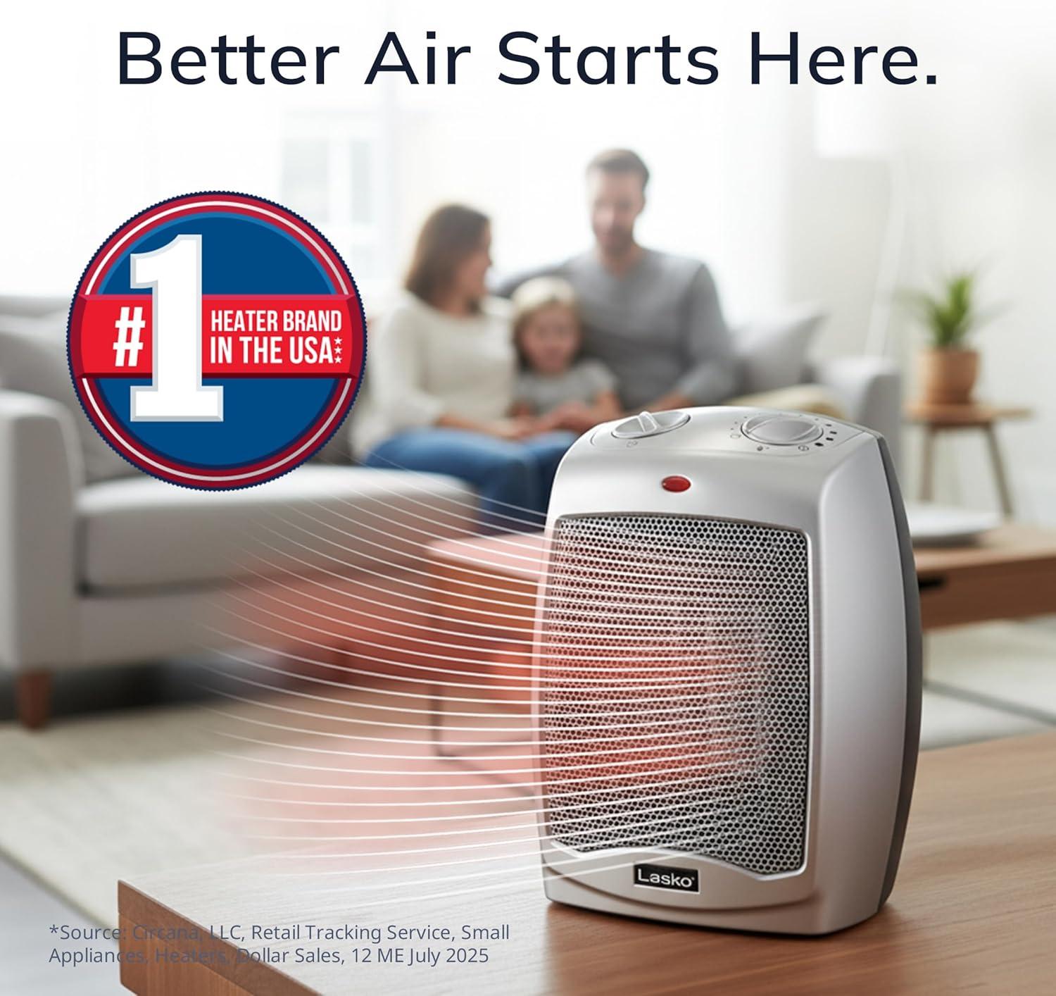 Lasko Ceramic 1500 Watt 5118 BTU Electric Compact Space Heater with Adjustable Thermostat