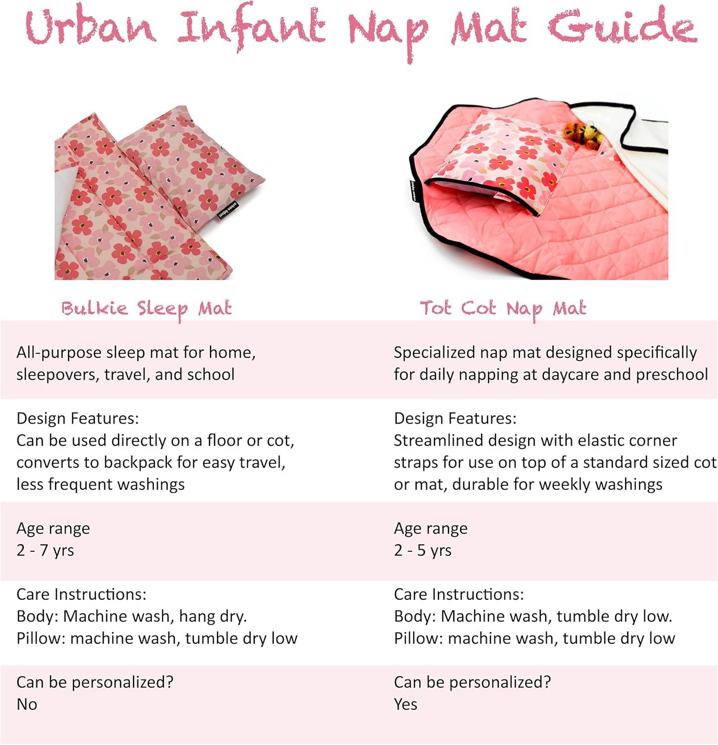 Urban Infant Bulkie Kids Super Sleepover Nap Mat Home Hangout - Toddler Preschool and Daycare - Washable Blanket and Pillow - Converts to Backpack for Travel - Poppies