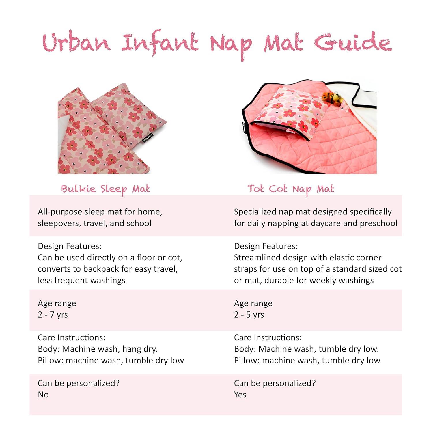 Urban Infant Bulkie Kids Super Sleepover Nap Mat Home Hangout - Toddler Preschool and Daycare - Washable Blanket and Pillow - Converts to Backpack for Travel - Poppies
