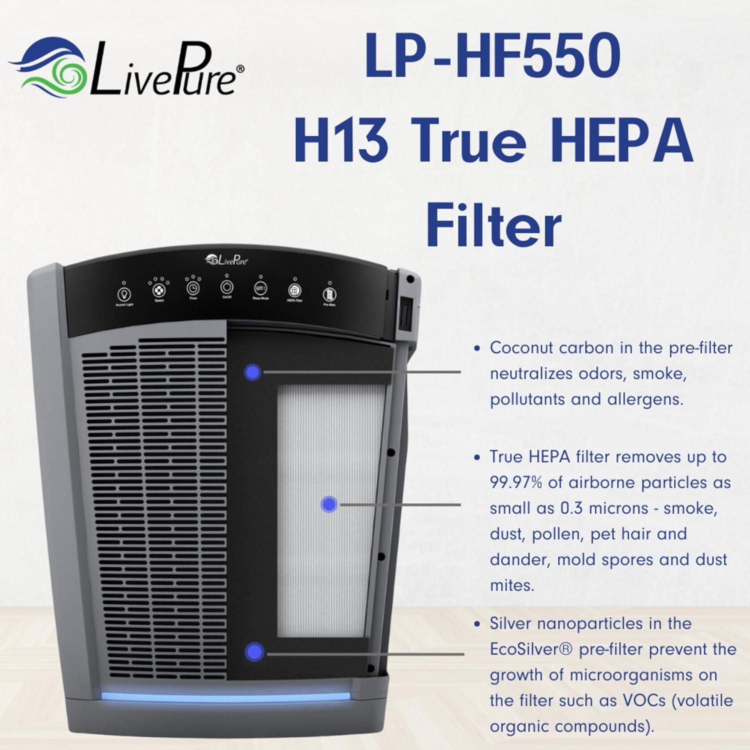 LivePure True HEPA Replacement LP-HF550 Filter for Bali Series Air Purifiers LP550TH, LP550THP, LP560, White