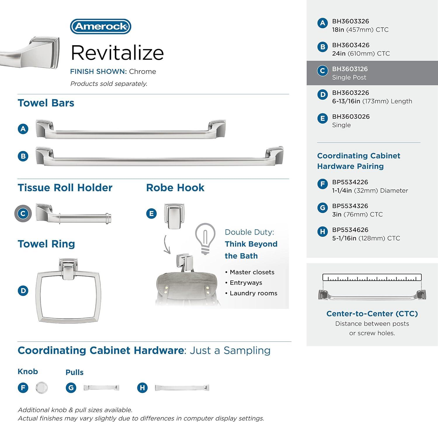 Amerock Revitalize Single Post Wall Mounted Toilet Paper Holder