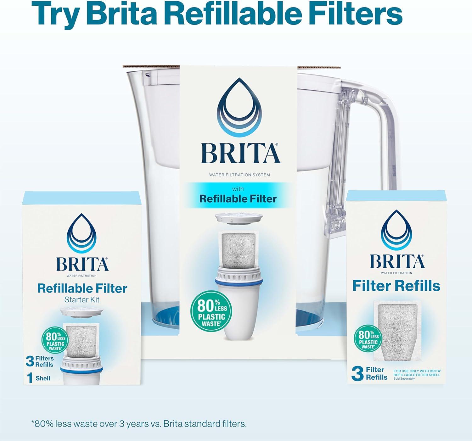 Brita Refillable Filter Starter Kit 3pk: Replacement Water Filters for Pitchers & Dispensers, Filters Chlorine