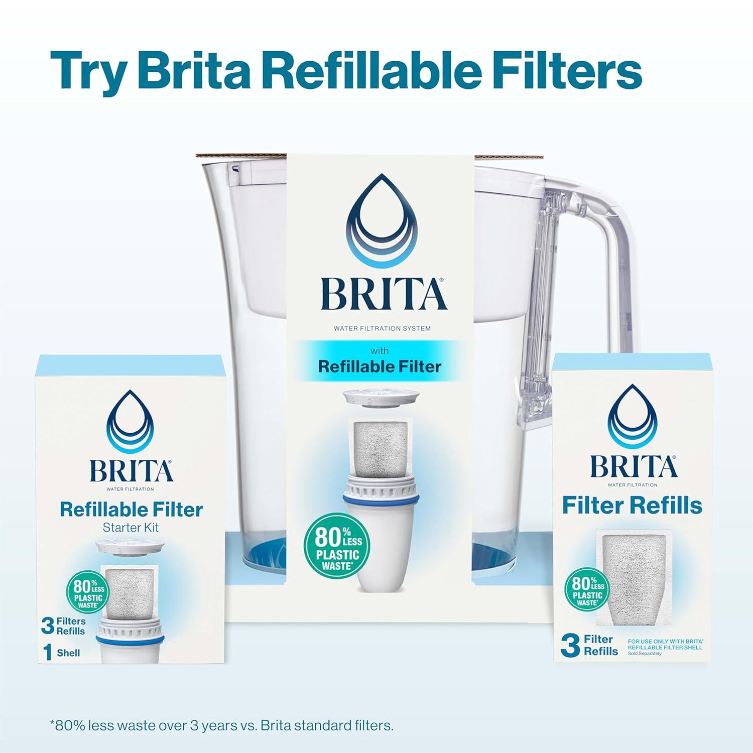 Brita Refillable Filter Starter Kit 3pk: Replacement Water Filters for Pitchers & Dispensers, Filters Chlorine