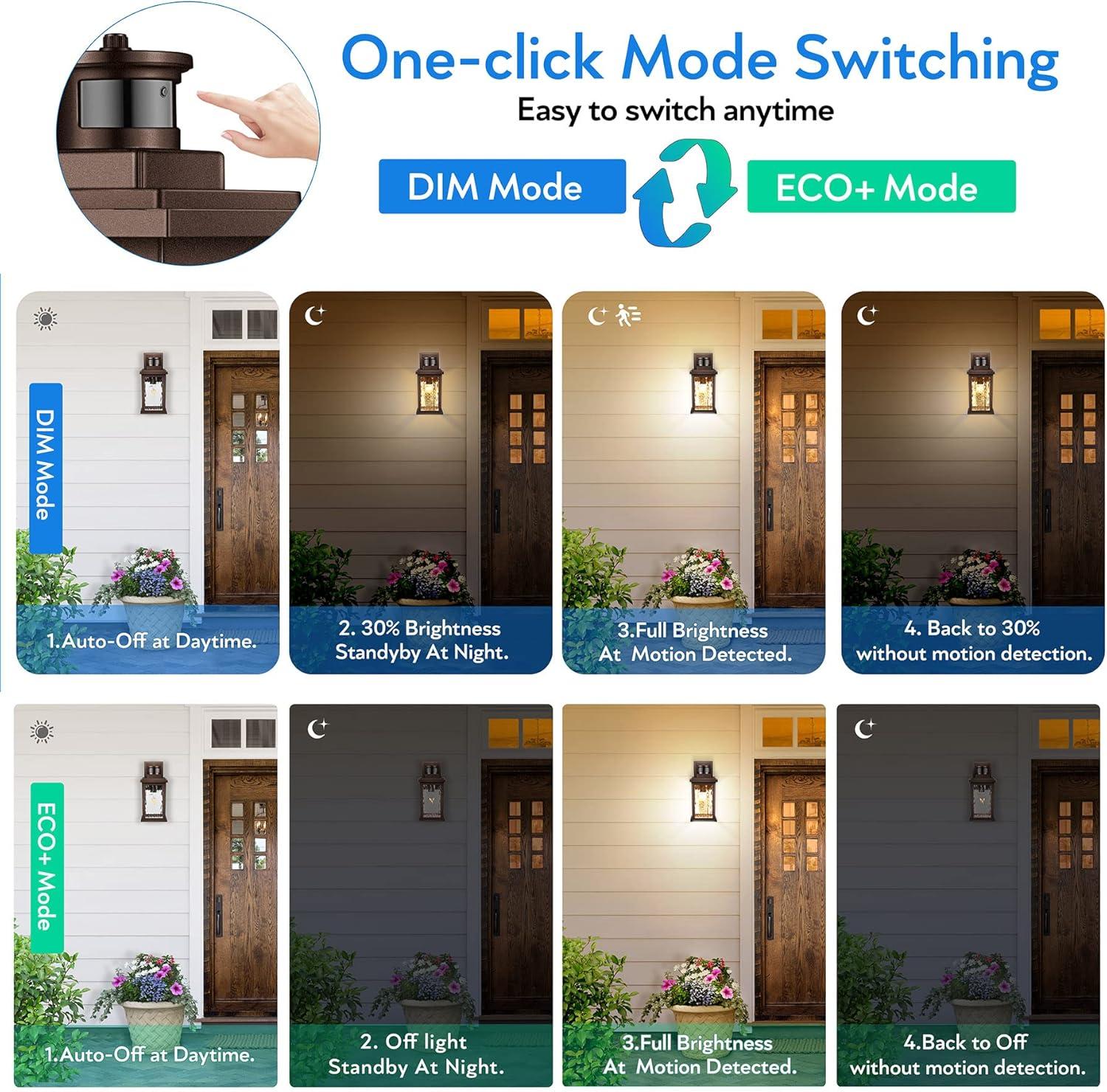 Motion Sensor Outdoor Lights Wall Mount