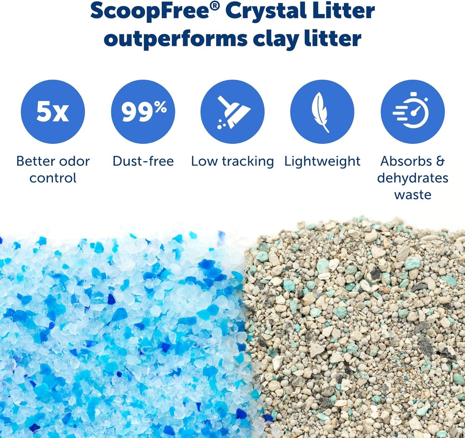 ScoopFree Crystal Litter Box Tray Refills with Fragrance-Free Crystals, 3-Pack
