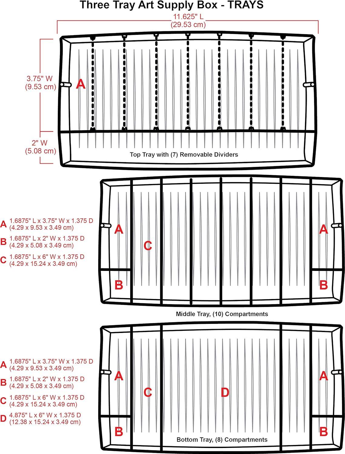 Black and Gray Plastic 3-Tray Art Supply Organizer