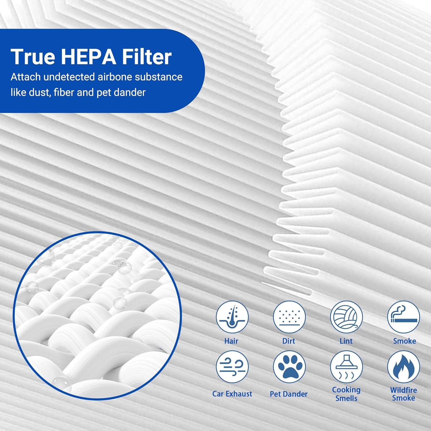 Blue and Black True HEPA Air Purifier Replacement Filters, 3 Pack