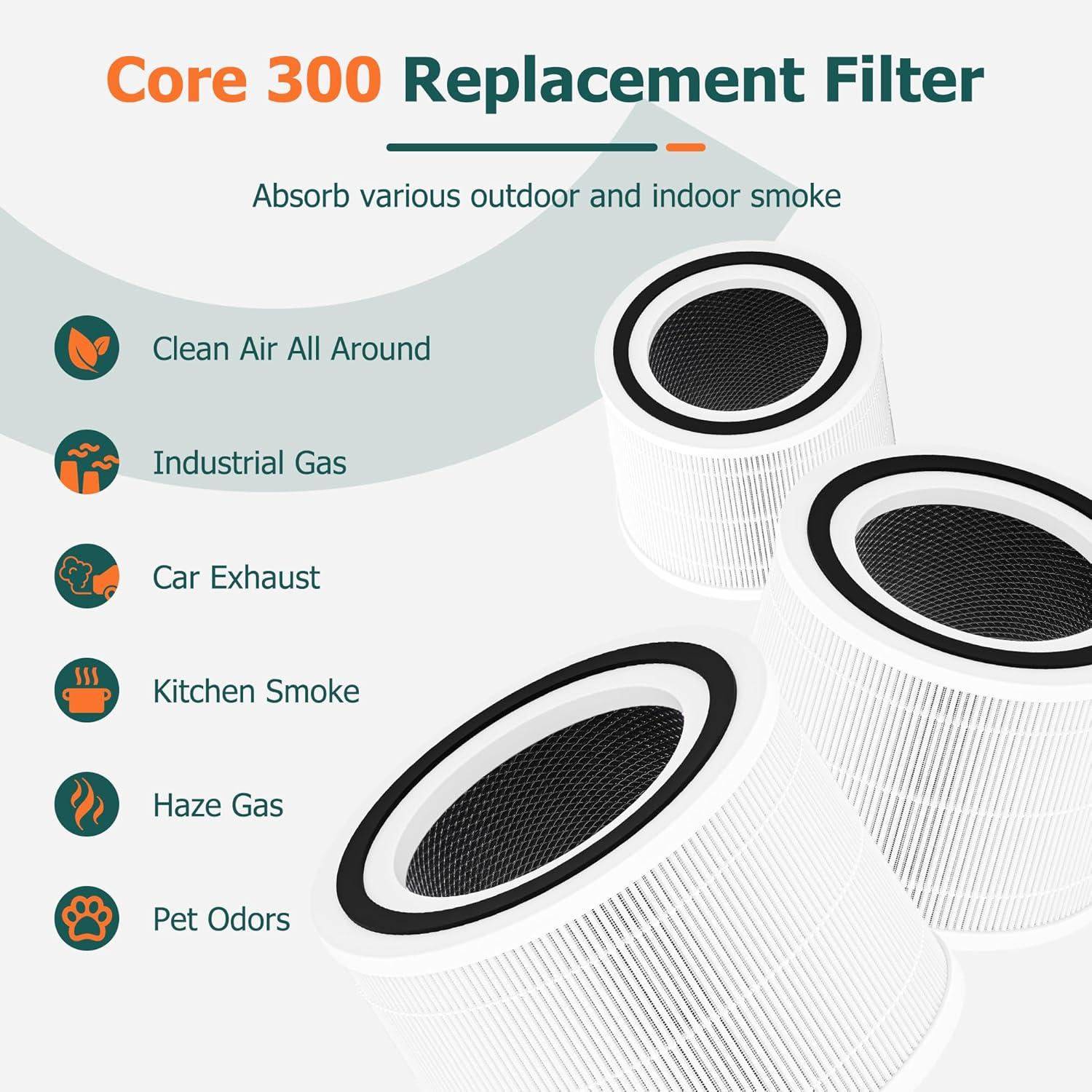 2-Pack Core 300 Replacement Filter for LEVOIT Core 300 and Core 300S Air Purifier, H13 True HEPA Filter and Activated Carbon, Replace Core 300-RF