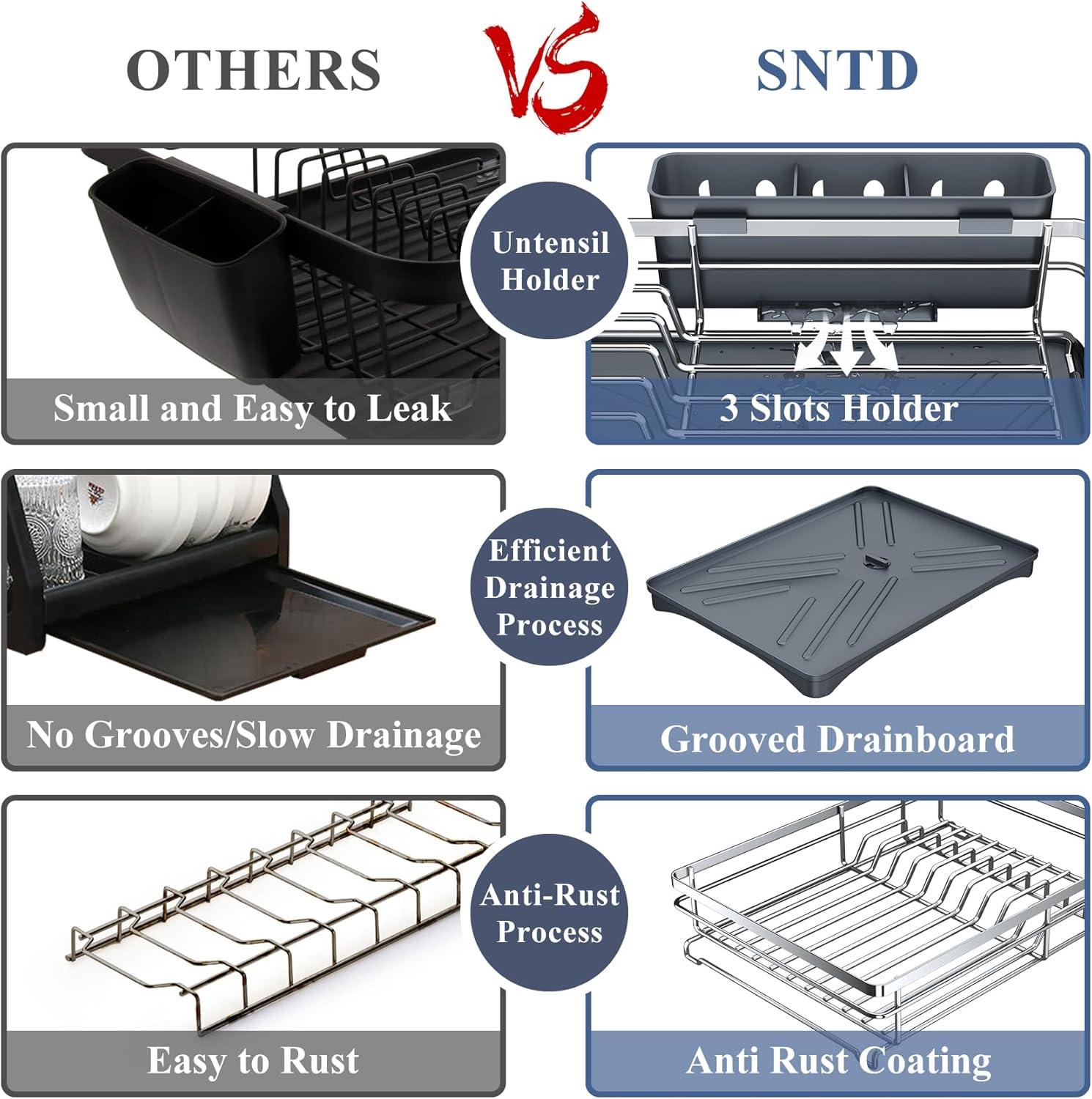 Dish Drying Rack - Stainless Steel Dish Rack for Kitchen Counter, Large-Capacity Dish Drainer with Cutlery Holder, Kitchen Organizer for Dishes, Spoons and Forks, Black