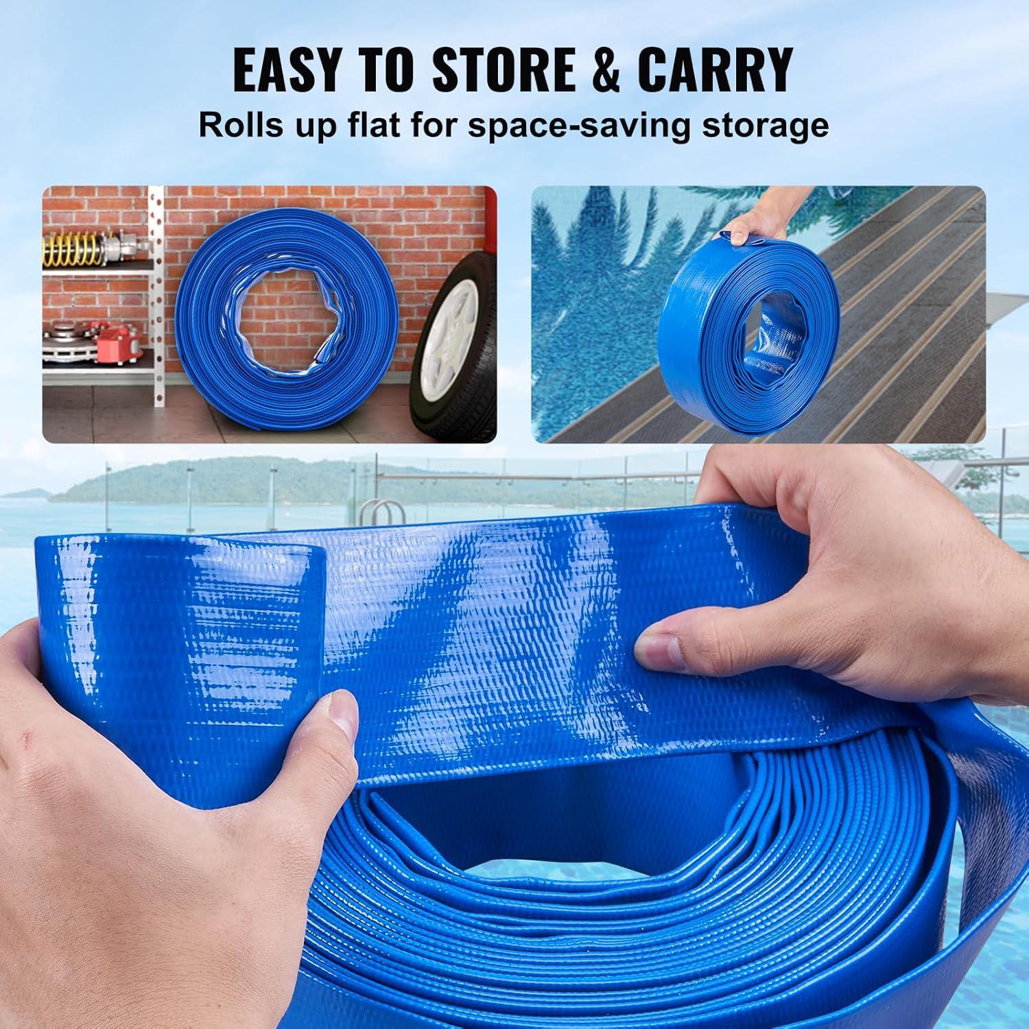 VEVOR Backwash Hose 2 in x 50 ft PVC with Aluminum Camlock C & E Fittings  Clamps for Pumps Sand Filters Pools Drain Blue PVC - Clamps