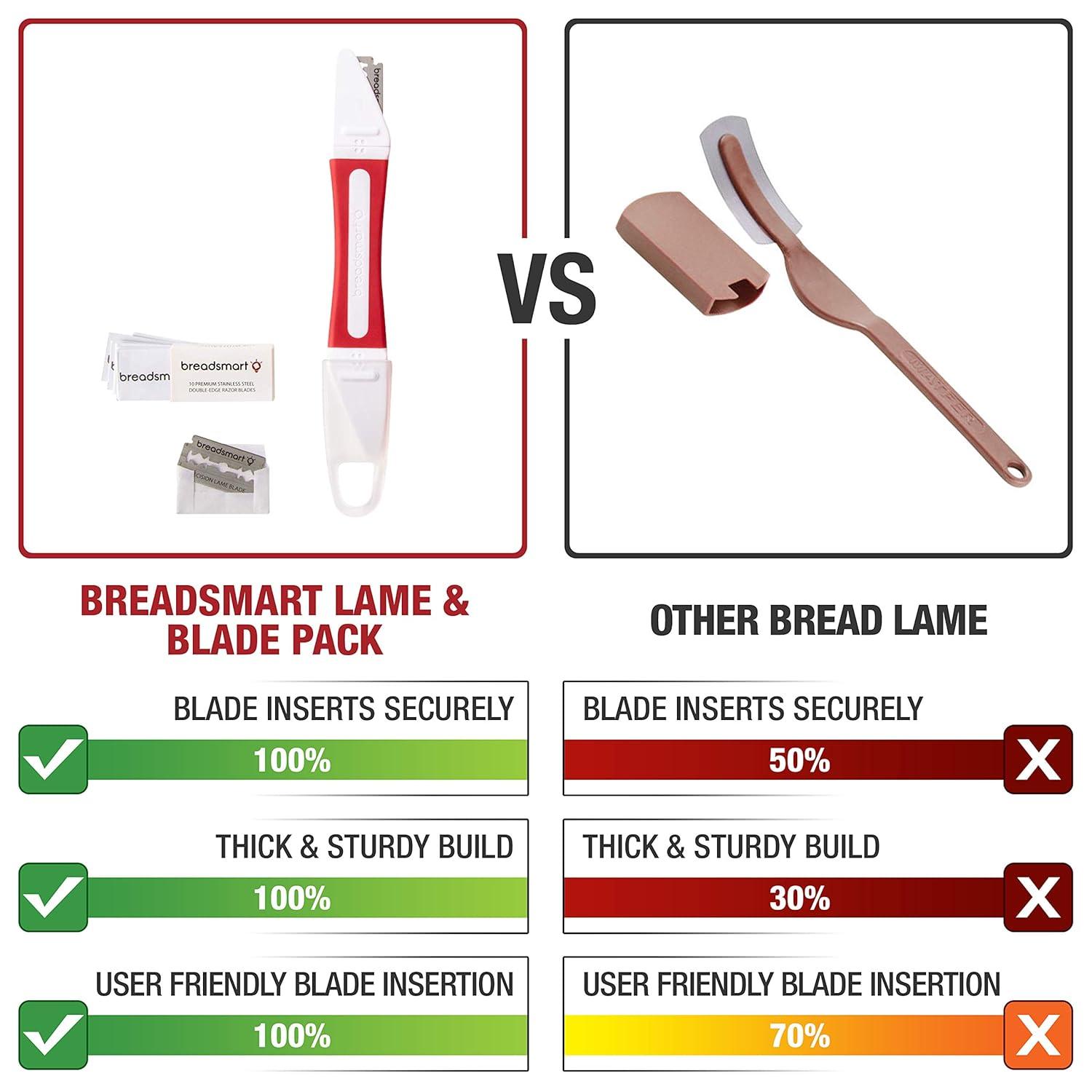 Bread Lame - Bread Scoring Tool - Set of 10 Stainless Steel Blades - Bakers Dough Scorer - Best Sourdough Bread Baking Supplies