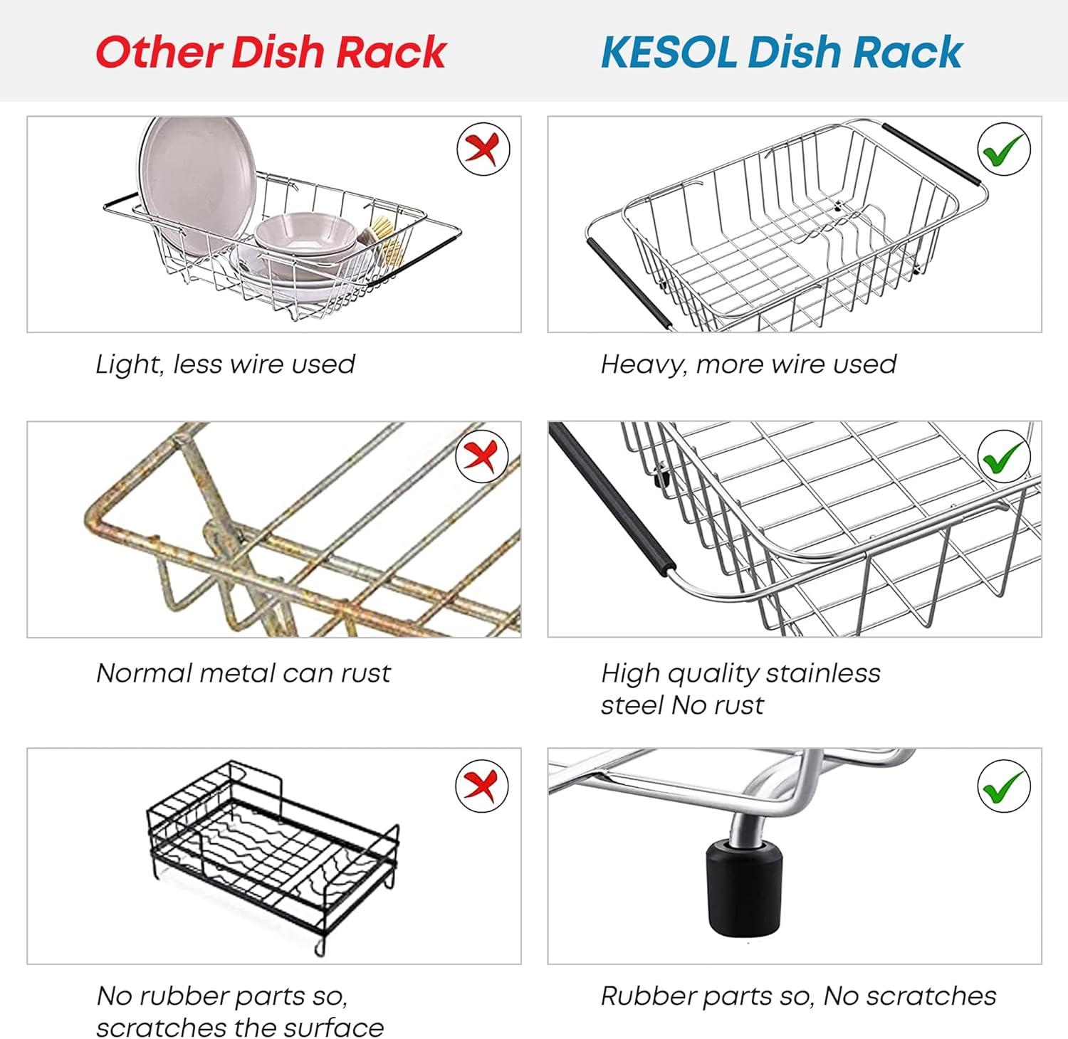 Compact Expandable Over The Sink Dish Drying Rack with Utensil Holder | 304 Stainless Steel Racks for Kitchen Counter, Space-Saving, Rustproof Drainer/Sink Organizer