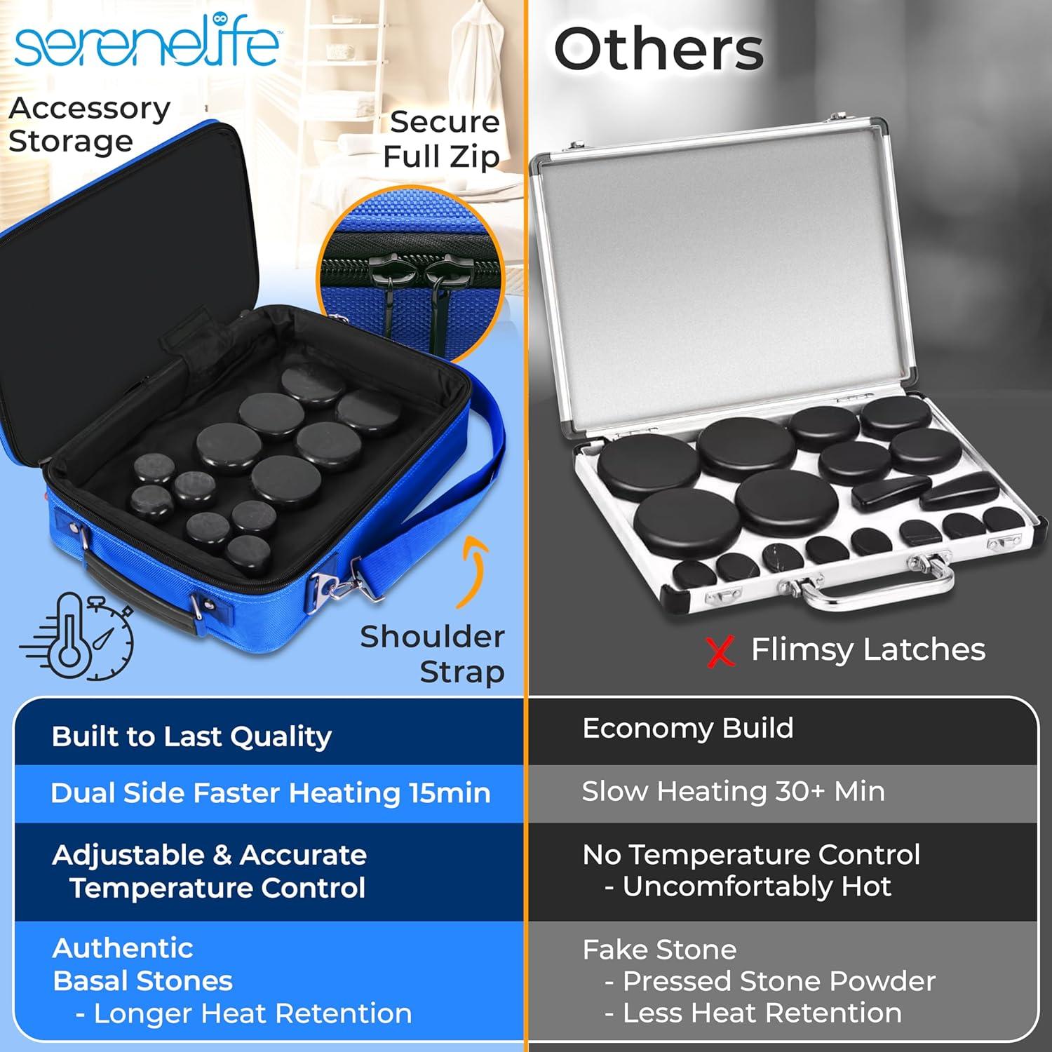 Portable Hot Stone Massage System for Relaxation with Digital Temp Controller, 12 Basalt Stones, Blue