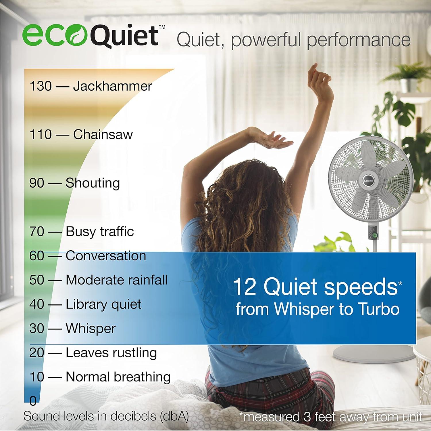 EcoQuiet White Adjustable Height Oscillating Floor Fan with Remote