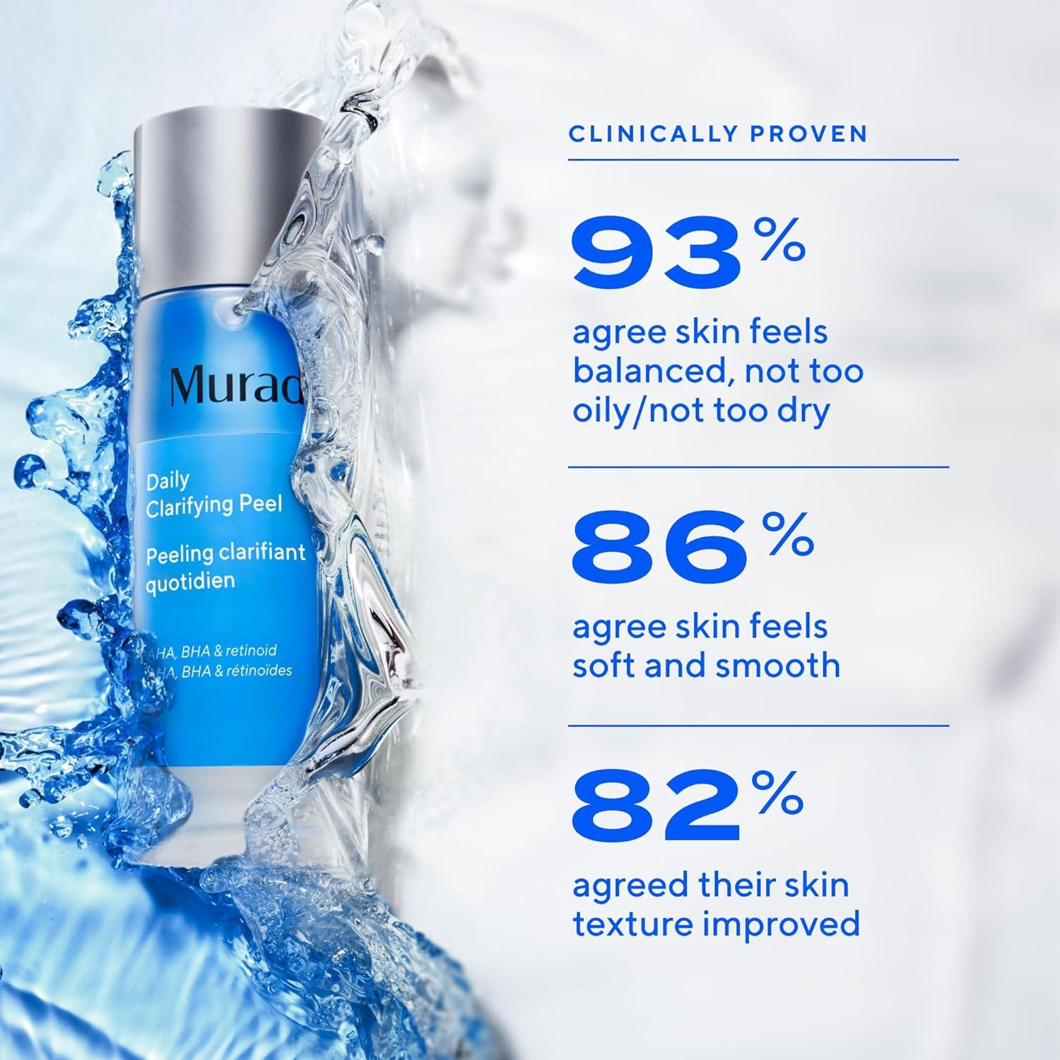 Daily Clarifying Exfoliating Peel with AHA/BHA and Retinoid