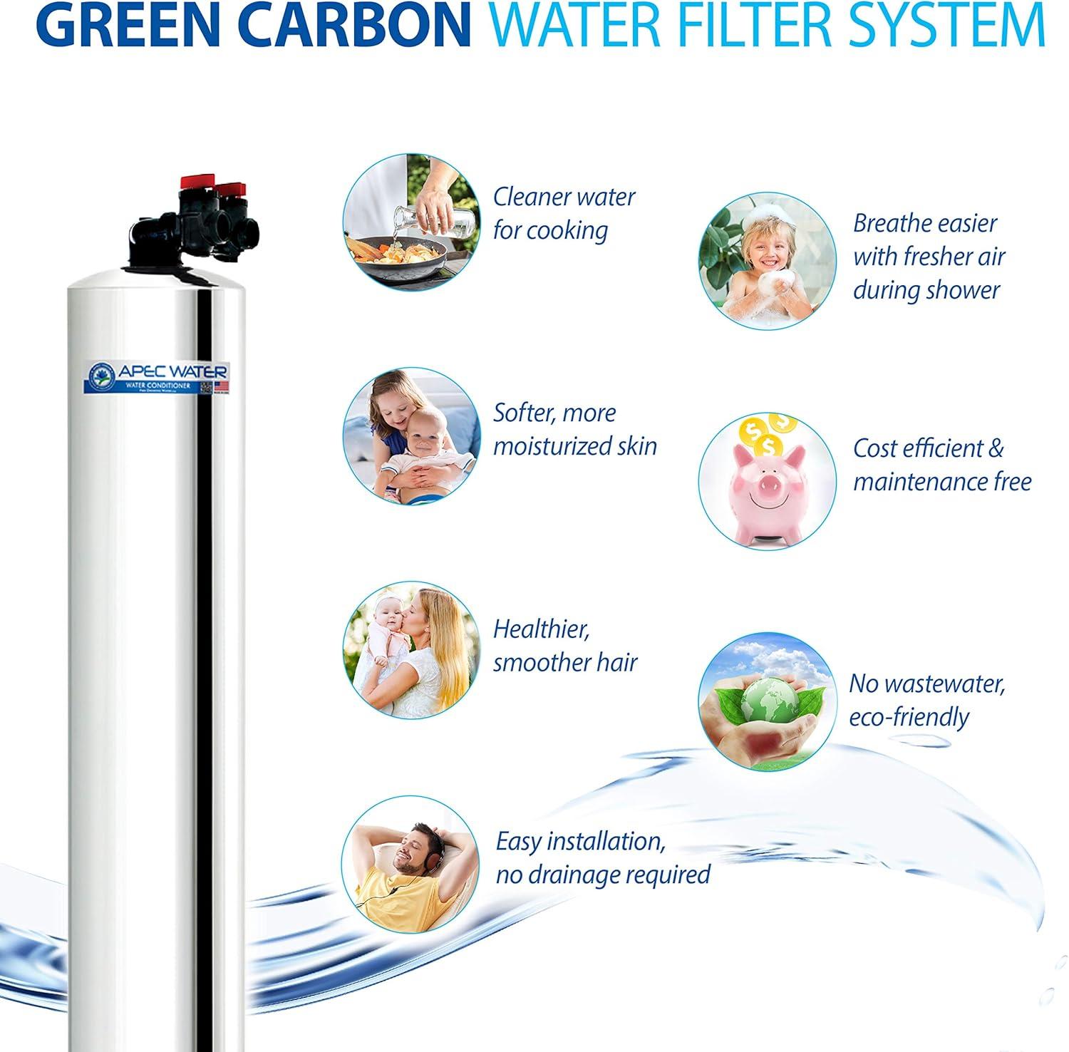 Filtration System