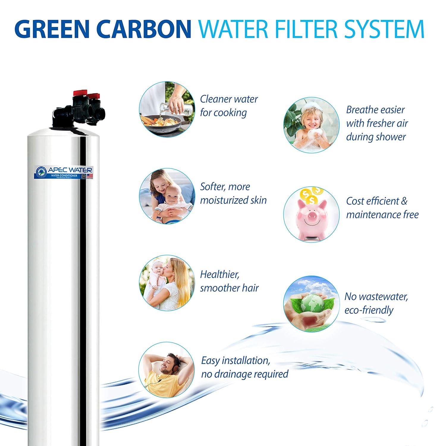 APEC WATER Filtration System GREEN-CARBON-10
