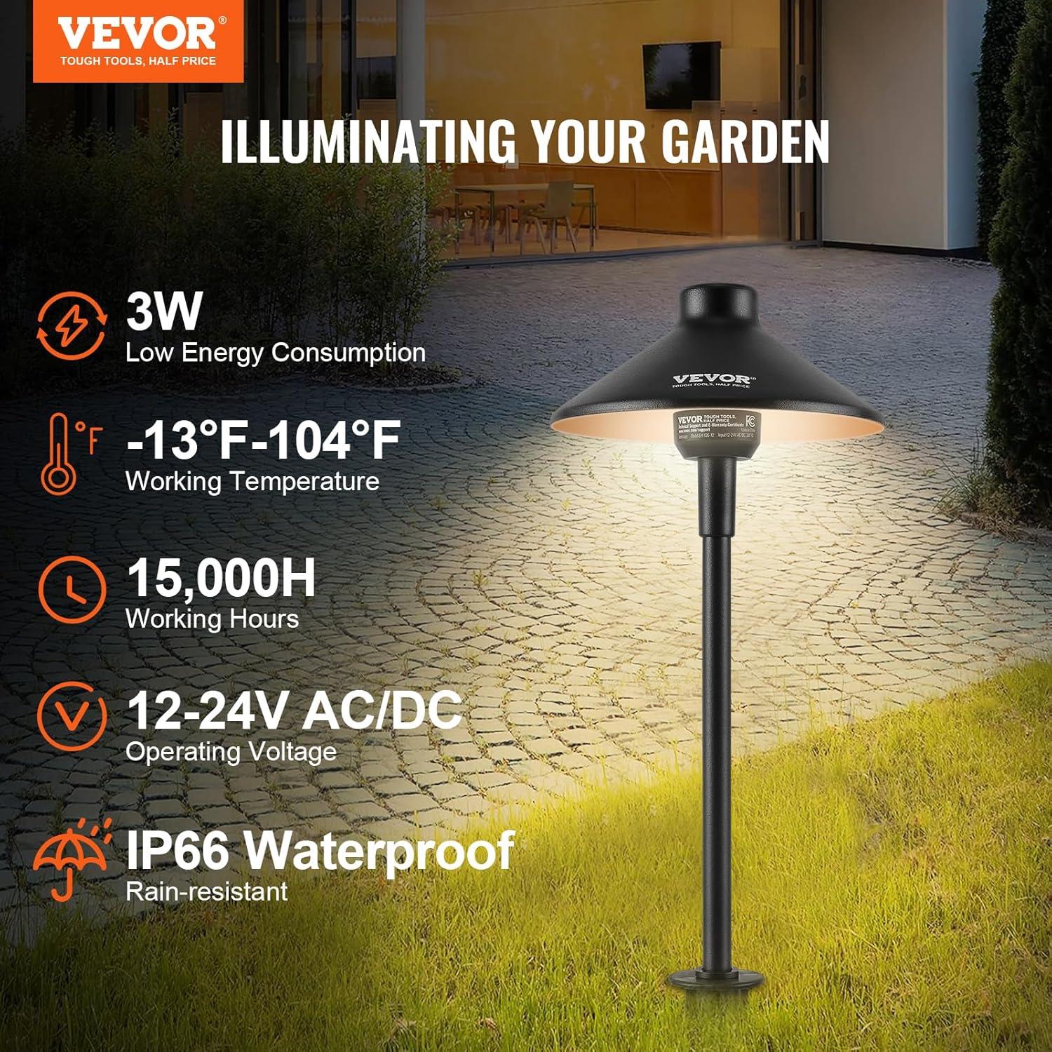VEVOR Plug-in Aluminum