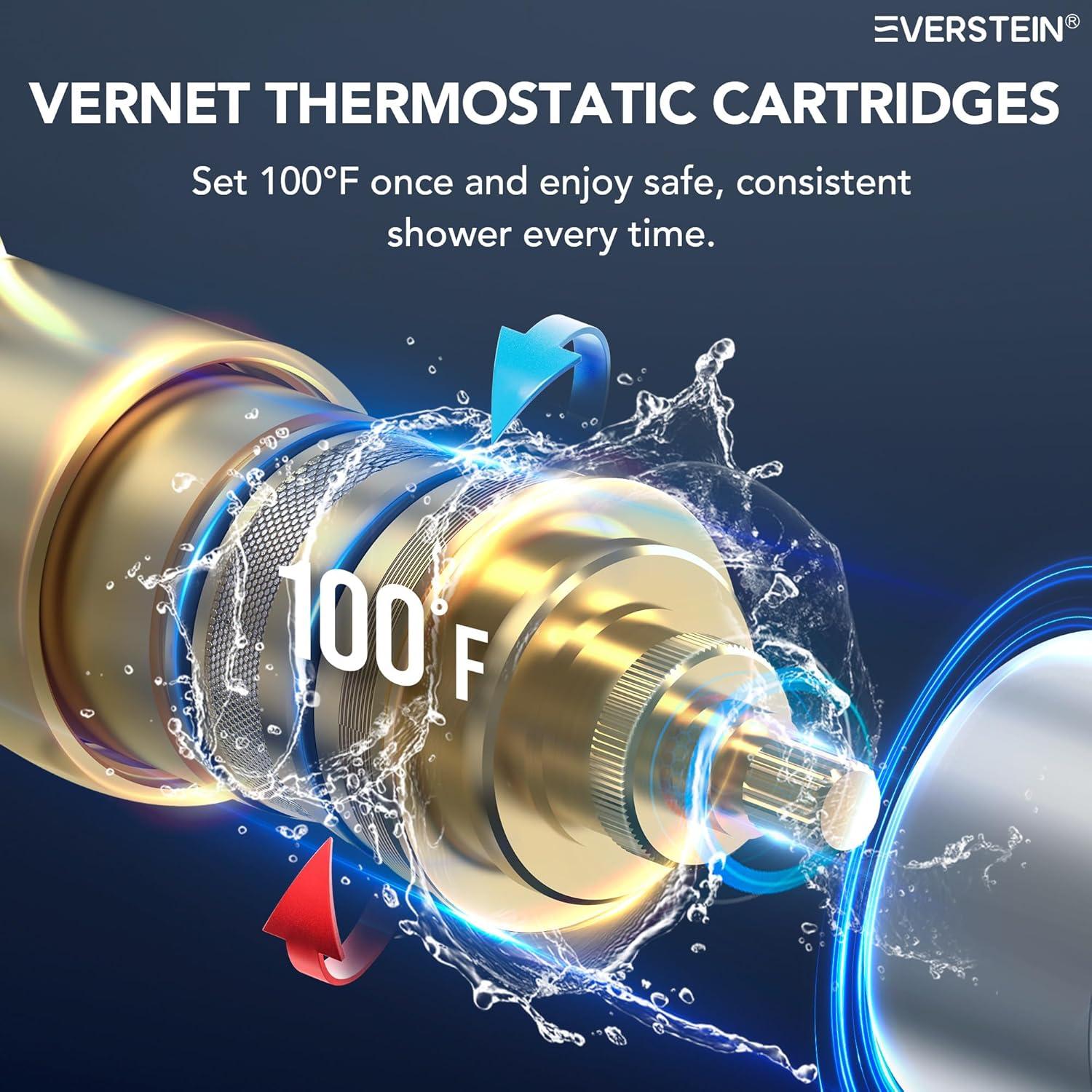 15-Spray Patterns 16" & 6" Triple Shower Heads, Shower FaucetSystem with Thermostatic Rough-in Valve