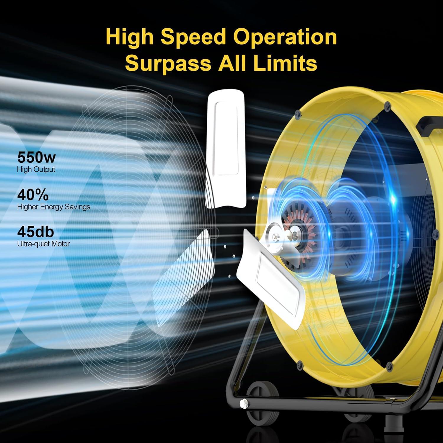 Uthfy 14000 CFM Heavy Duty Industrial Drum Fan, 30 Inch 550W High Velocity Floor Fan with 3 Speeds, 360° Tilt Metal Garage Fan for Warehouse, Commercial, Workshop, Factory and Basement