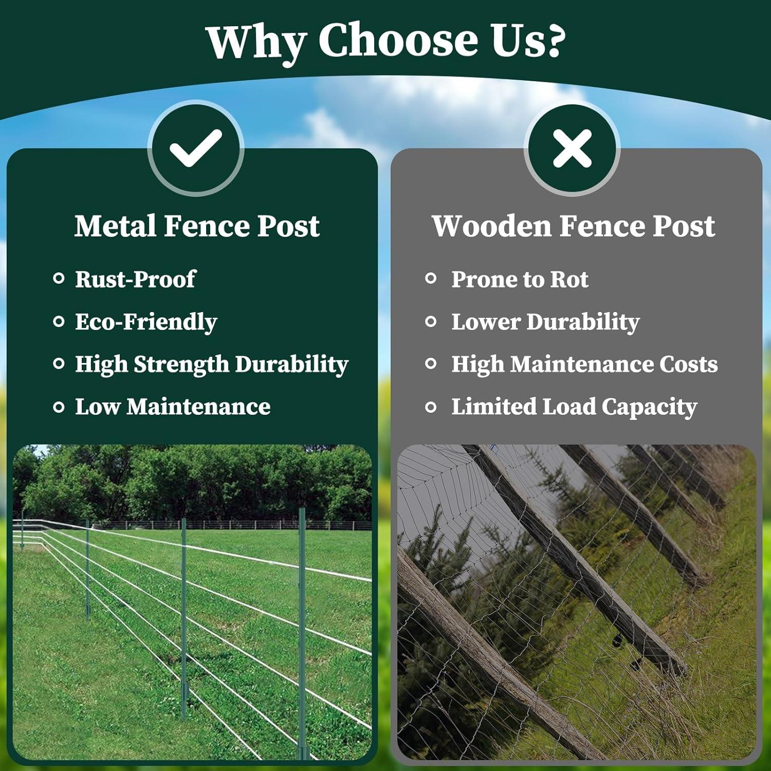 Fence Posts 3Feet - 10Pack, Heavy Duty Metal Fence Post with U-Channel, Steel Fence U-Post for Holding Garden Wire Fence, Corner Anchor Posts etc.