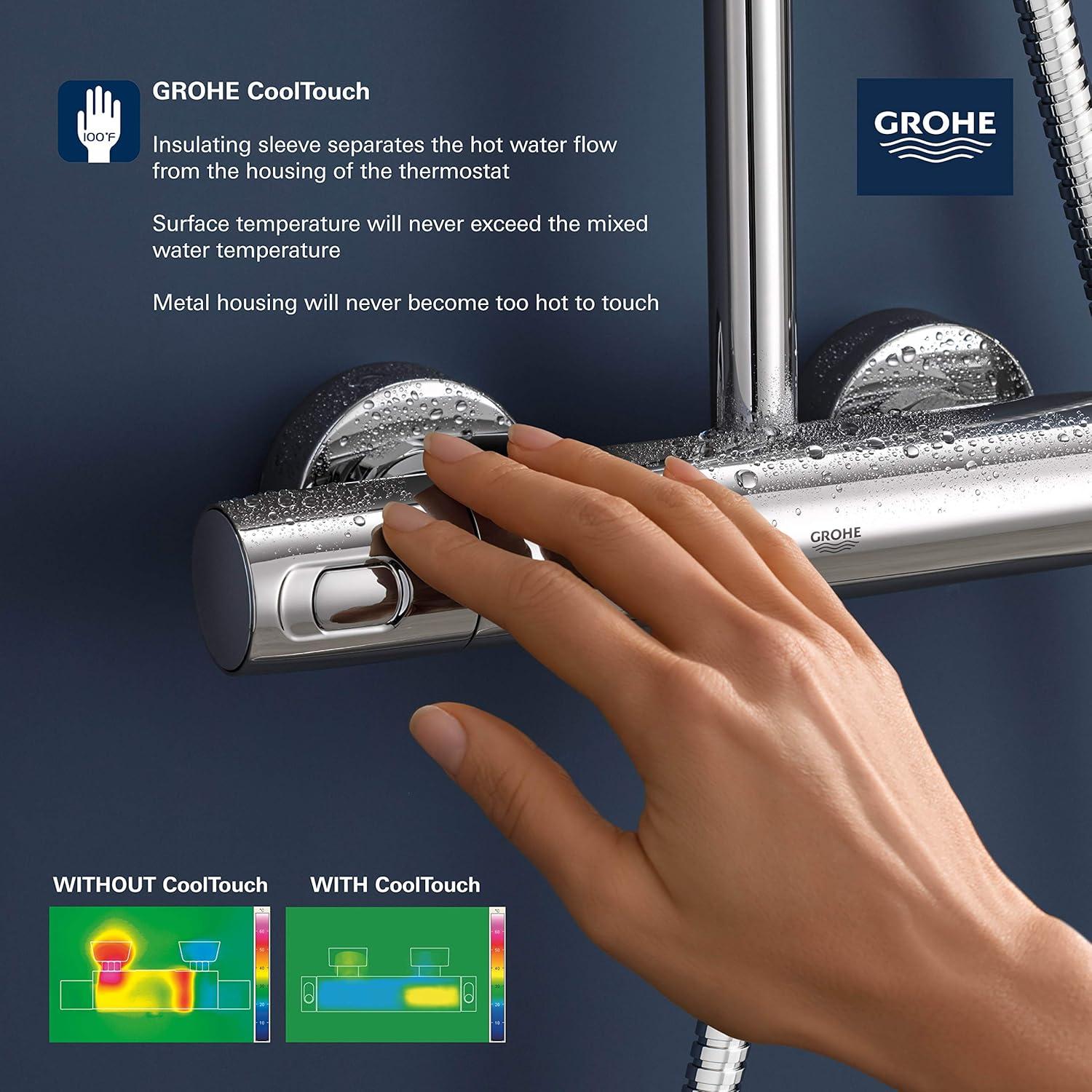 Euphoria 310 CoolTouch Thermostatic Shower System