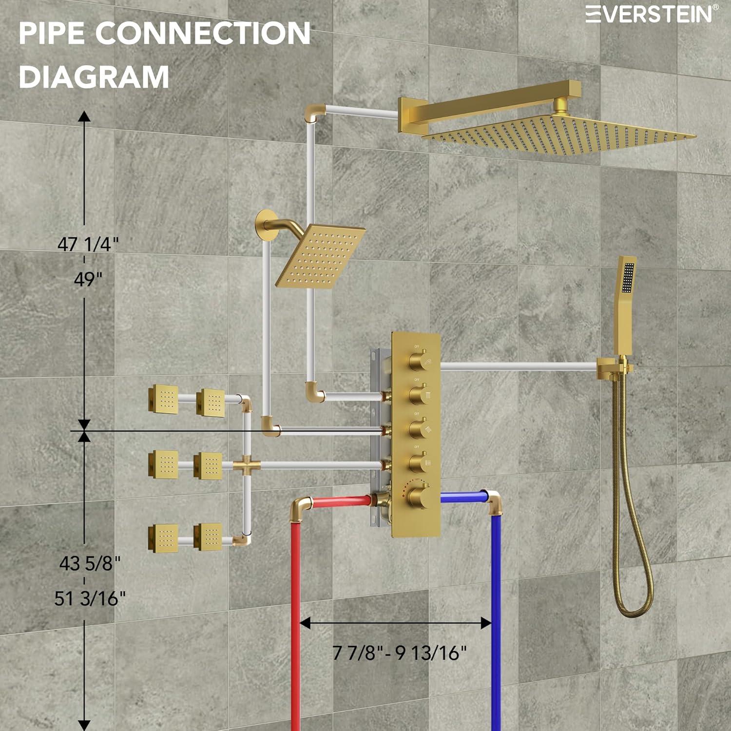 DualJetSpa 16-Inch Rainfall Shower System with Handheld Spray, Dual Showerheads, 6 Body Jets, and Thermostatic Valve