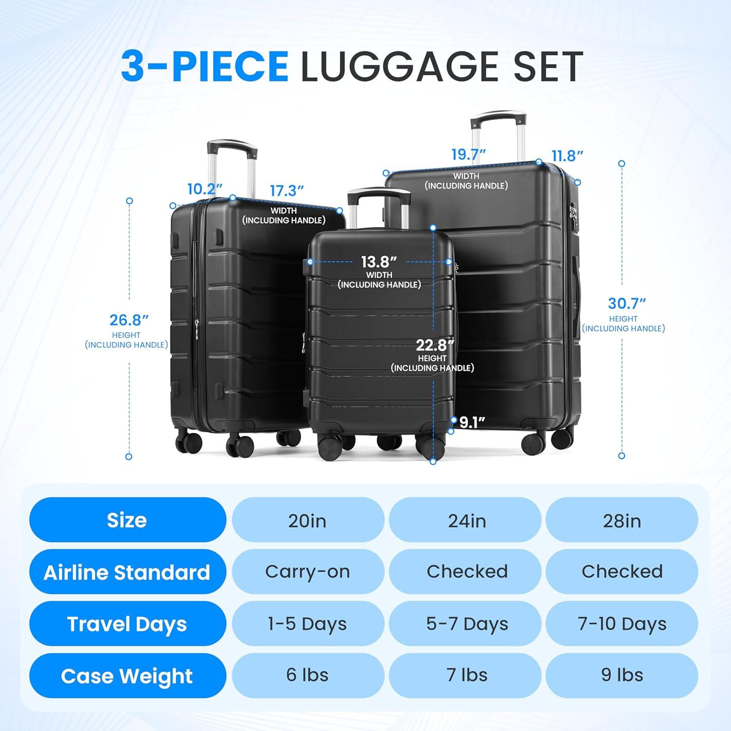 Smugdesk.com 3-Piece Luggage Set, ABS Travel Suitcase Set with TSA lock