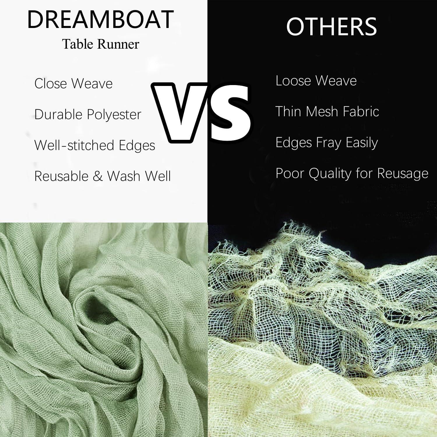 Mint Green Cheesecloth Table Runner 6 Pack 35" Boho Gauze Runner 120 inches Long Tablecloth Runner Rustic Sheer Fabric Bulk for Baby Shower Wedding Bridal Birthday Party Table Decorations