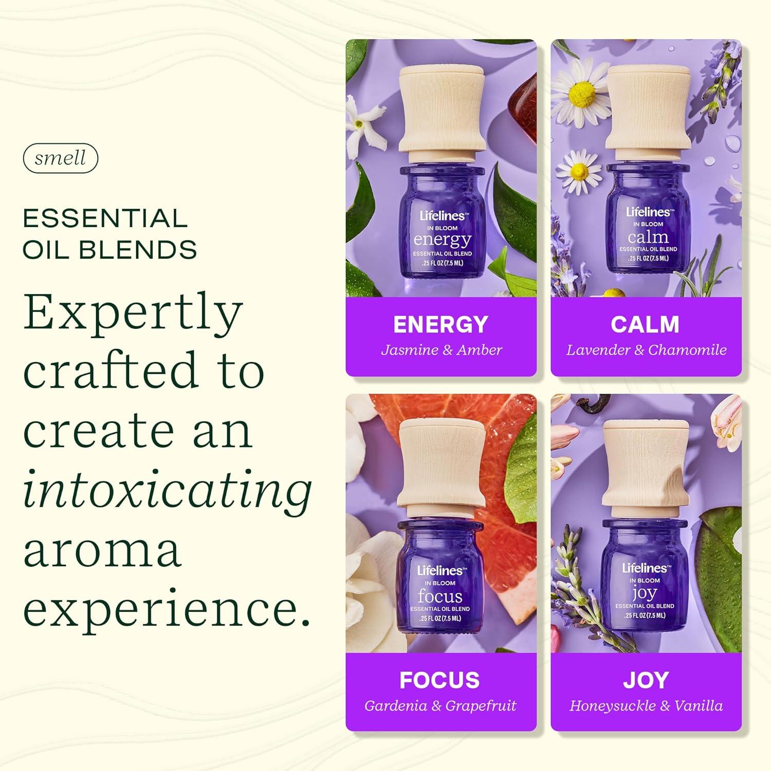Lifelines Lifelines Essential Oil Blends