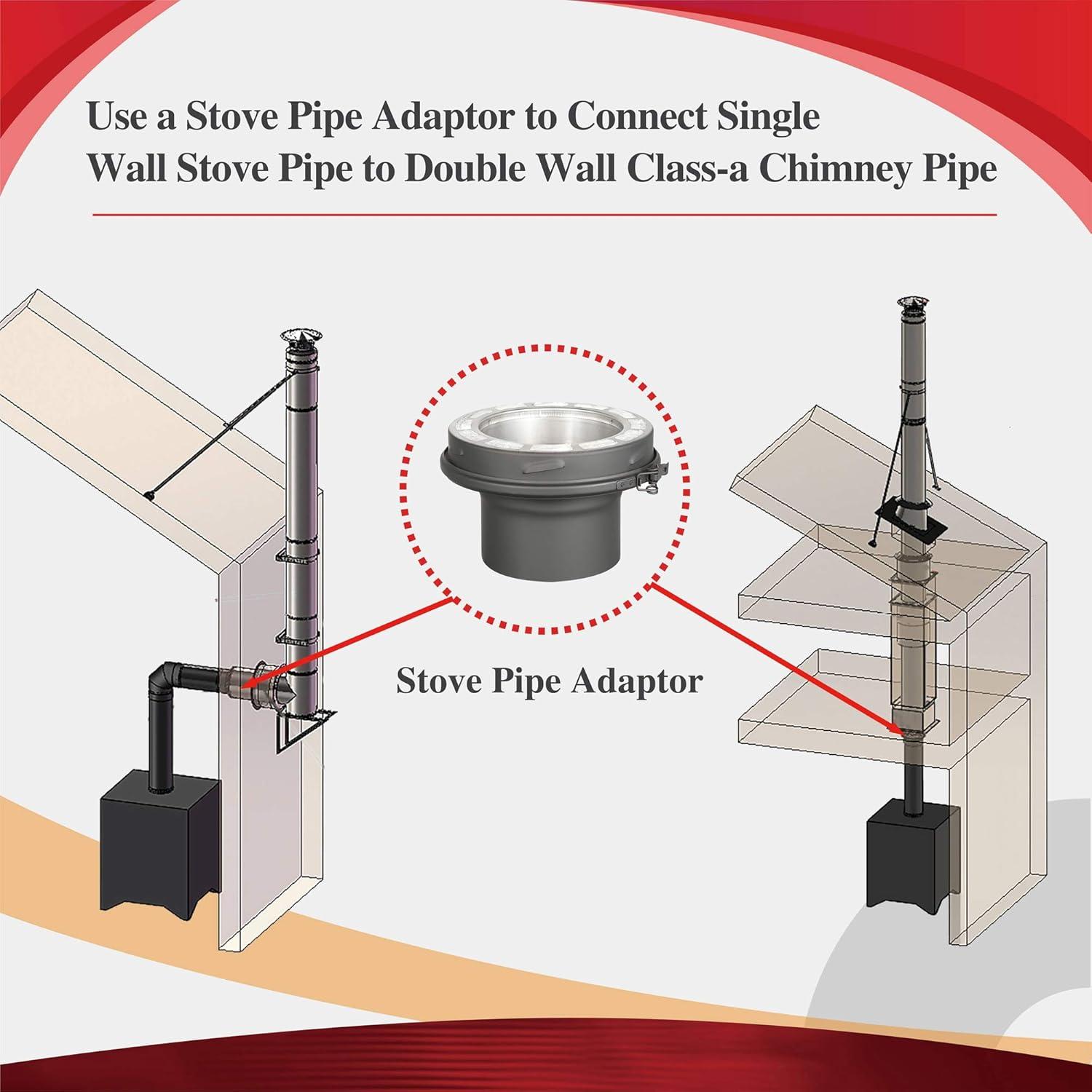 Black Stainless Steel 6" Stove Pipe Adapter with Locking Band